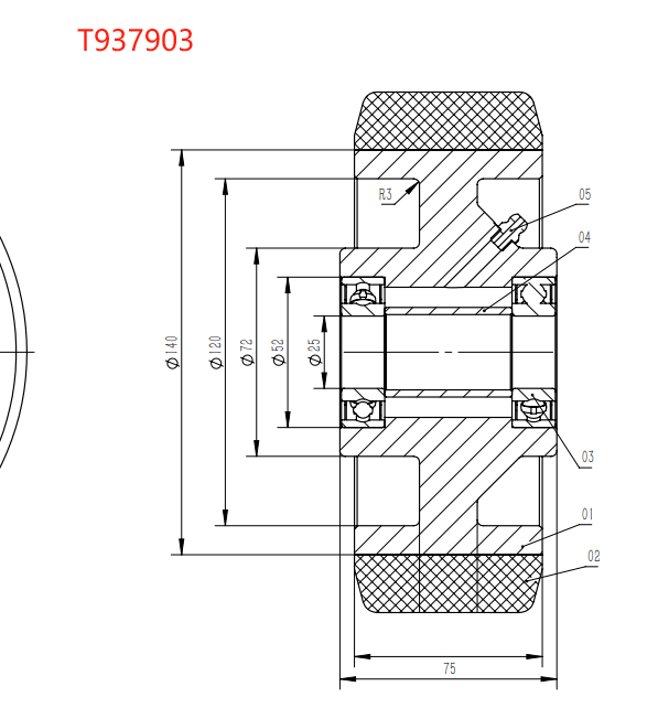 Wheel, Supporting