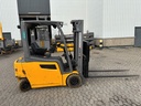 EFG320 GE 180-440DZ